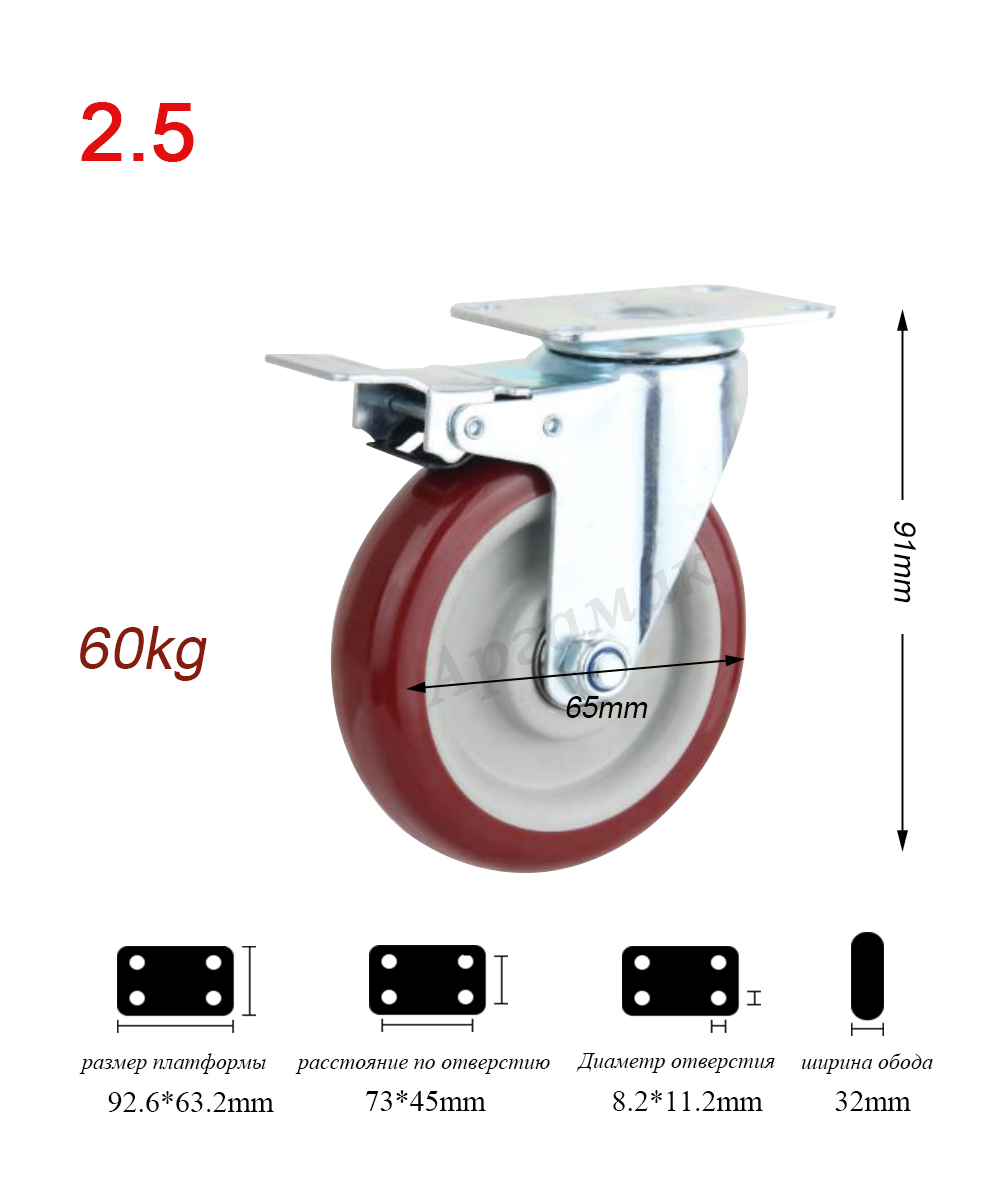 2.5