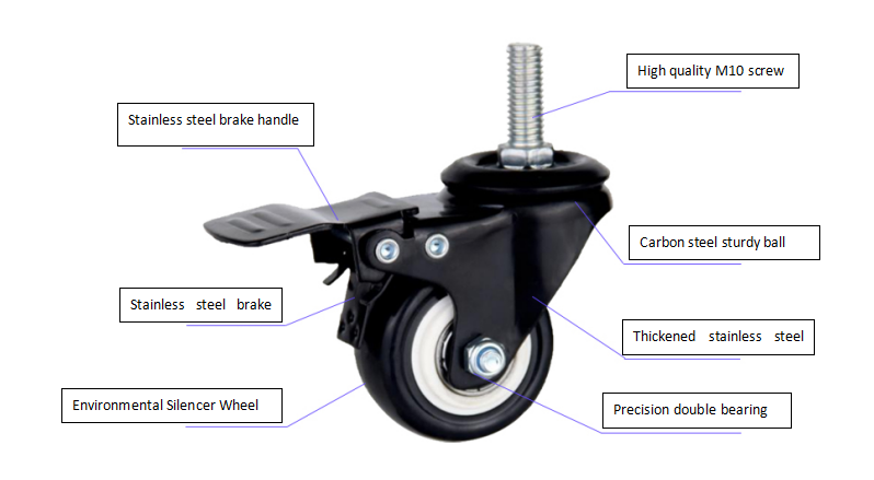1.5/2/2.5 Inch PVC Caster Wheels Fixed Swivel With Brake Small Wheel For Furniture Double Bearing